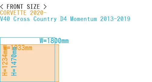 #CORVETTE 2020- + V40 Cross Country D4 Momentum 2013-2019